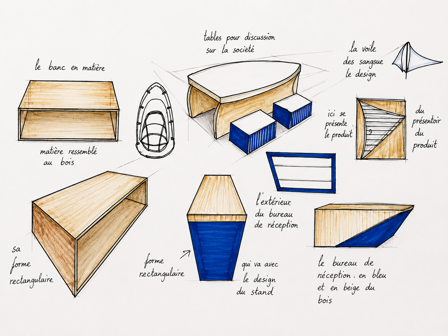 Mobilier Scolaire — Élévations