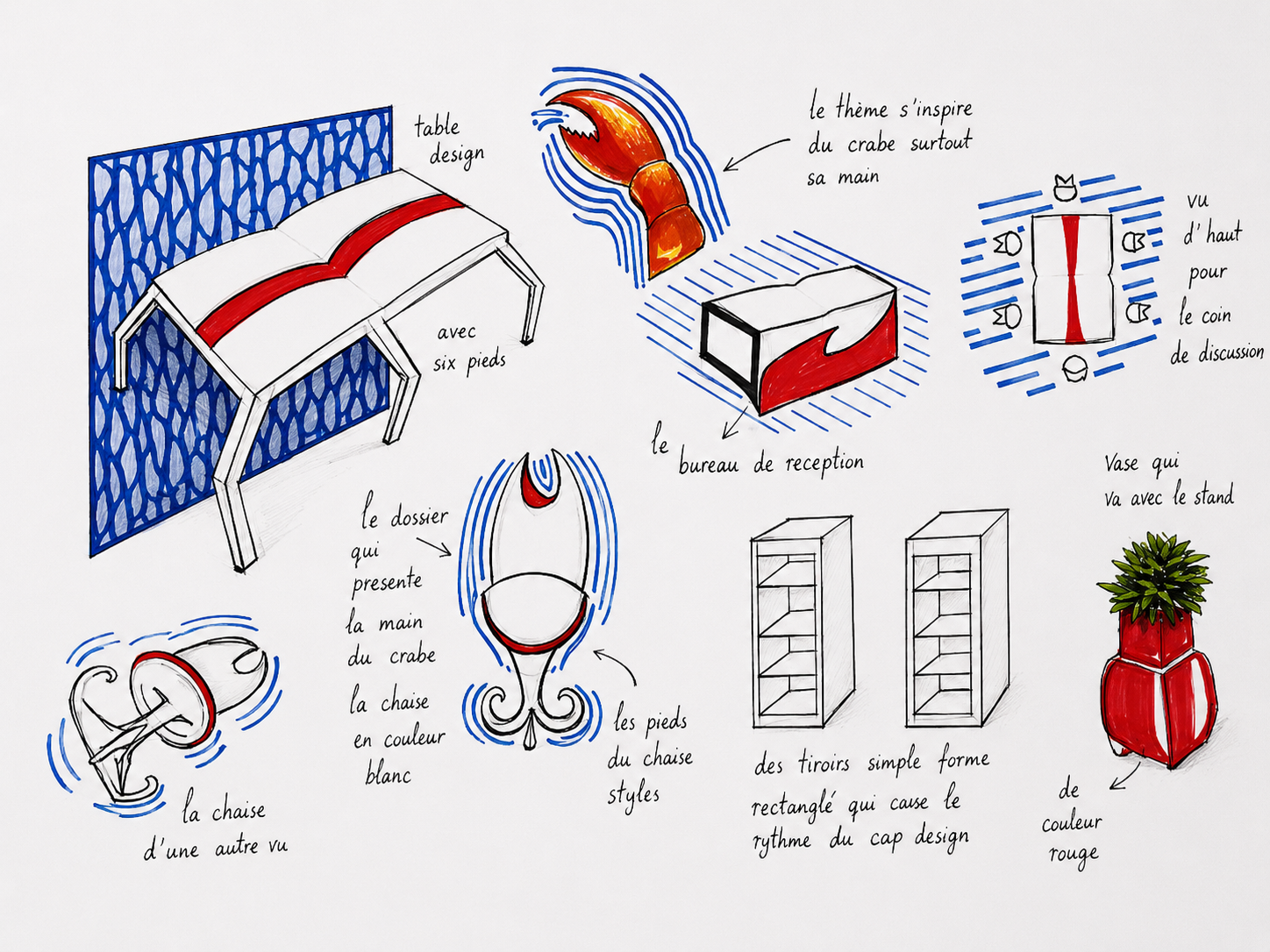 Mobilier Modulaire — Croquis