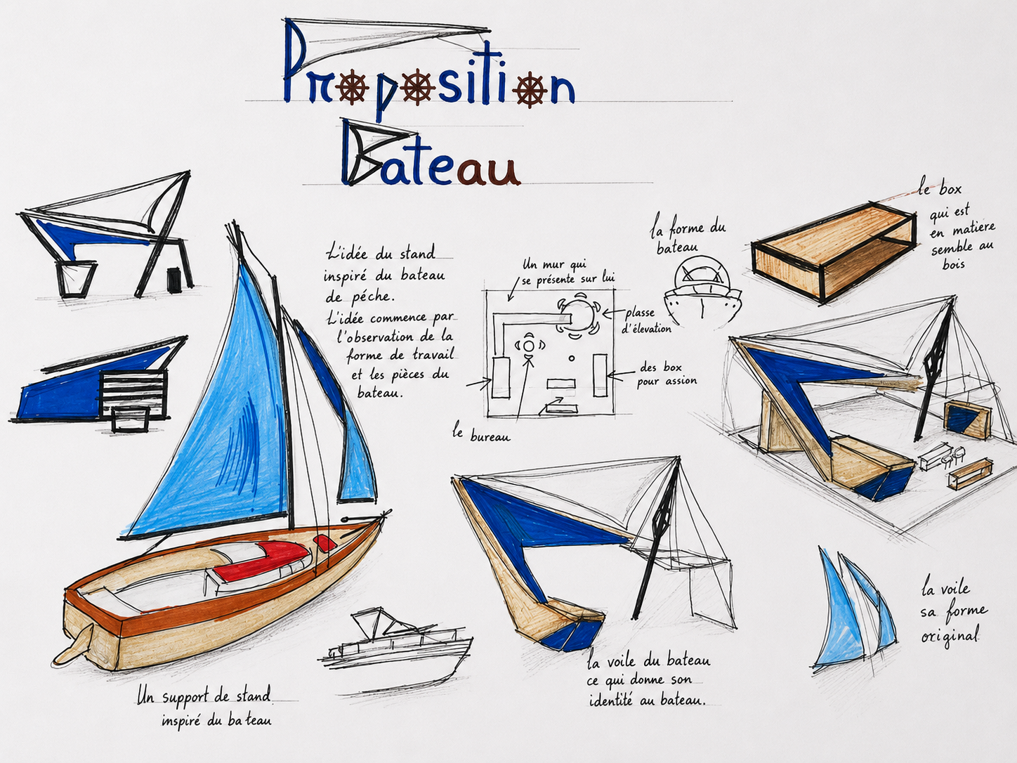 Scénographie — Proposition Bateau