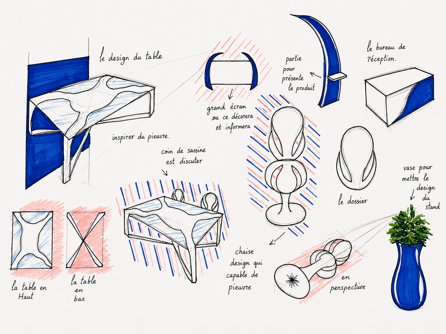 Croquis — Mobilier Organique